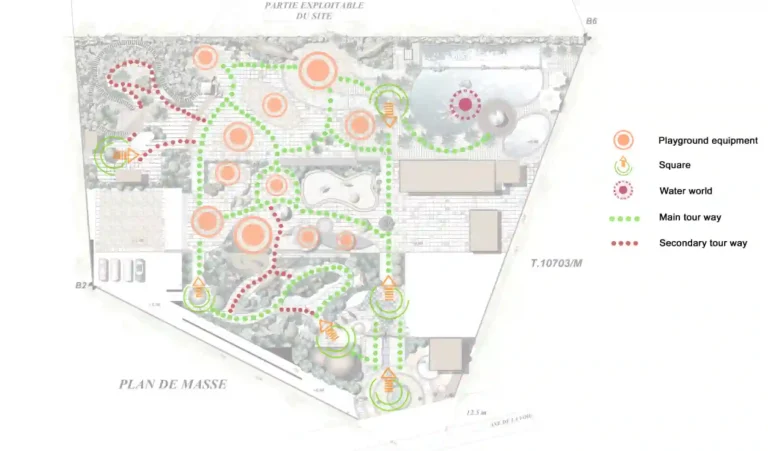 Theme park visitor route planning for optimal guest flow and crowd management